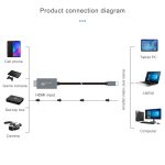 Z36A HDMI Male to USB-C / Type-C Male HD Video Capture Card, Cable Length: 2m - Image 5