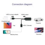7563s USB-C / Type-C Female to 2K HDMI Male HD Video Adapter Cable, Cable Length: 1m - Image 3
