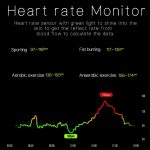 B9 1.28 inch TFT Touch Screen IP67 Waterproof Smart Bracelet, Support Sleep Monitor / Heart Rate Monitor / Blood Pressure Monitor(Pink) - Image 3
