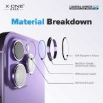 X-ONE Sapphire Glass για Camera Armor Pro Camera Lens - για iPhone 15 Pro / 15 Pro Max